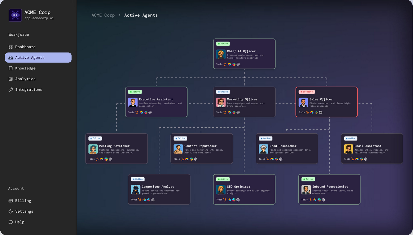 AI Agents Dashboard